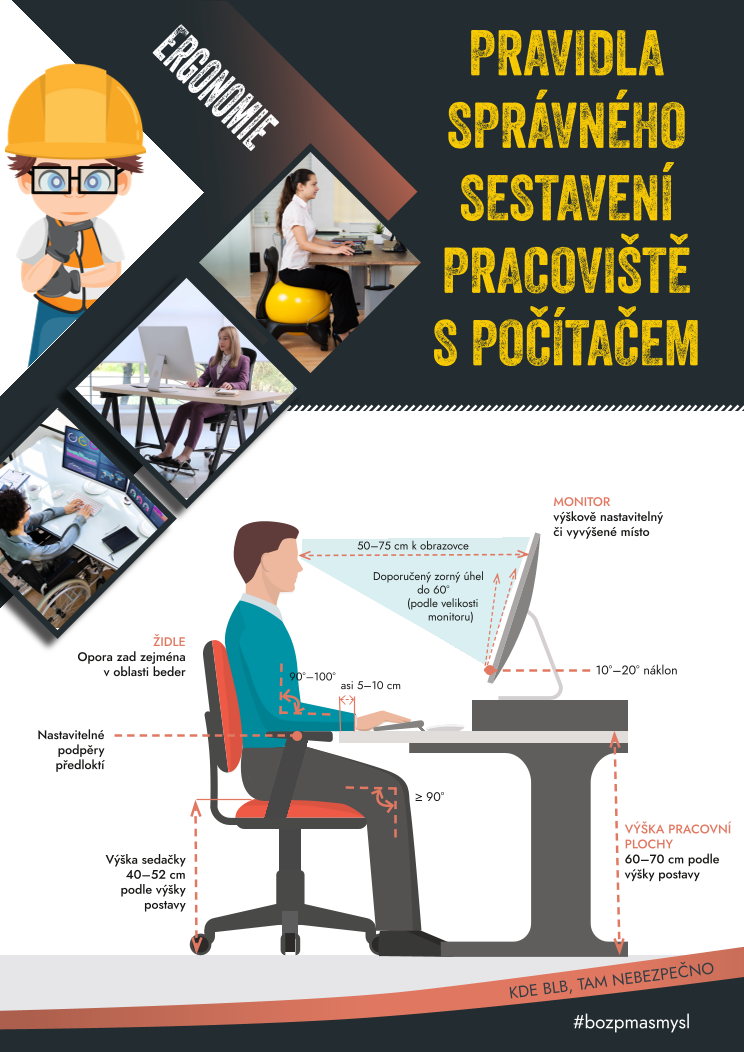 Pravidla správného sestavení pracoviště s počítačem