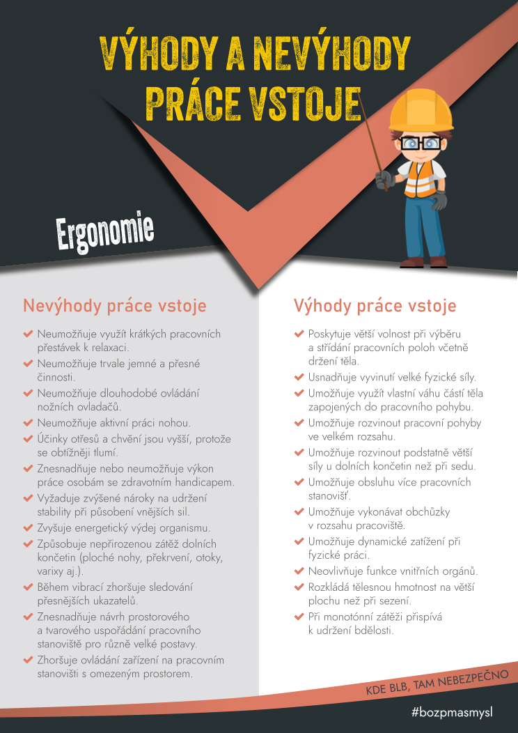 Výhody a nevýhody práce vstoje