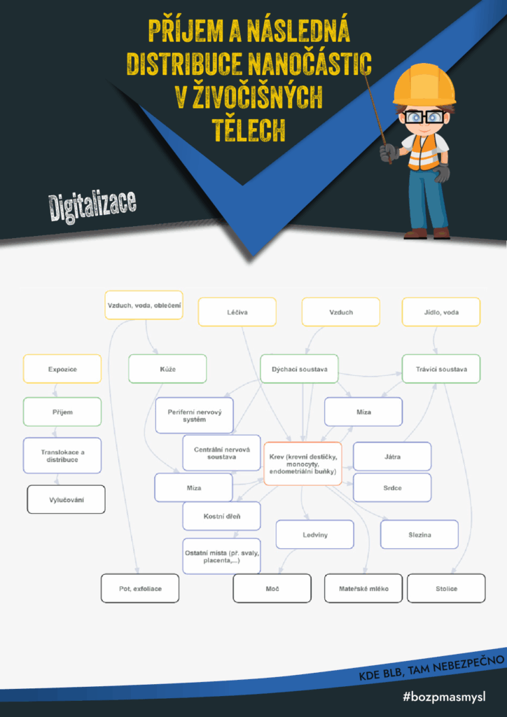 Nano-infografika1-1