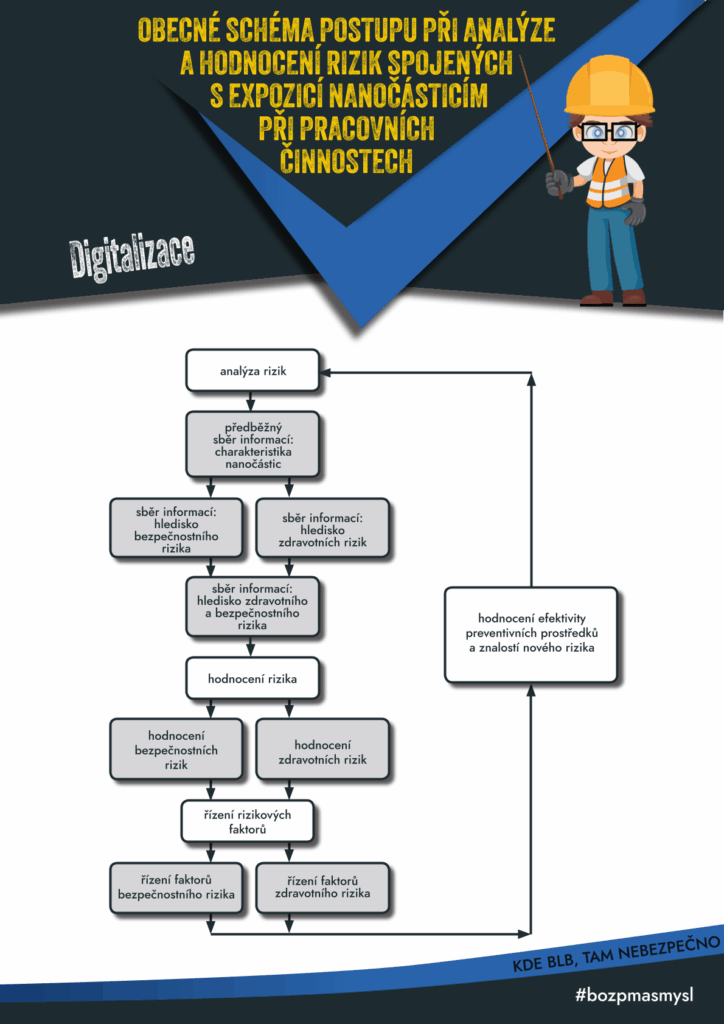 Nano-infografika2-1