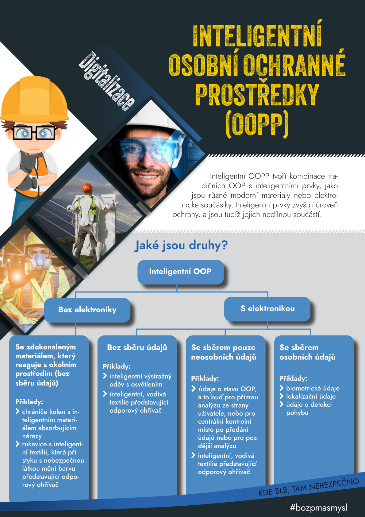 Inteligentní osobní ochranné prostředky (OOPP)