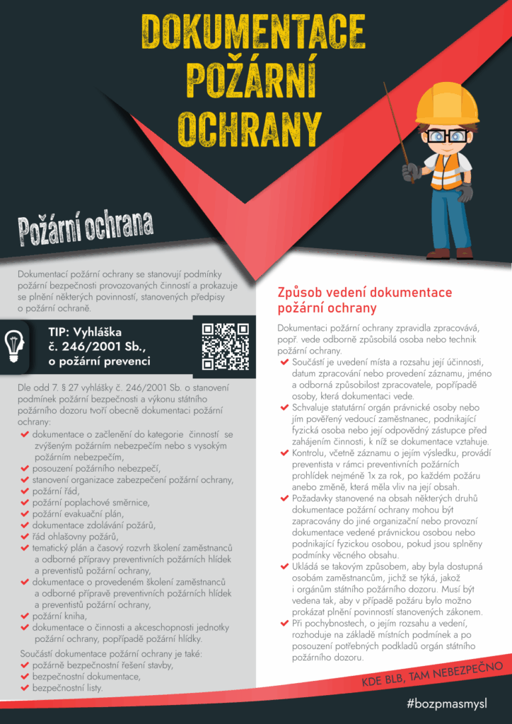Dokumentace požární ochrany