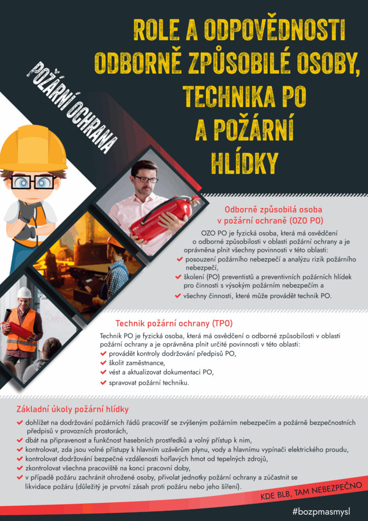 Role a odpovědnosti odborně způsobilé osoby, technika PO a požární hlídky