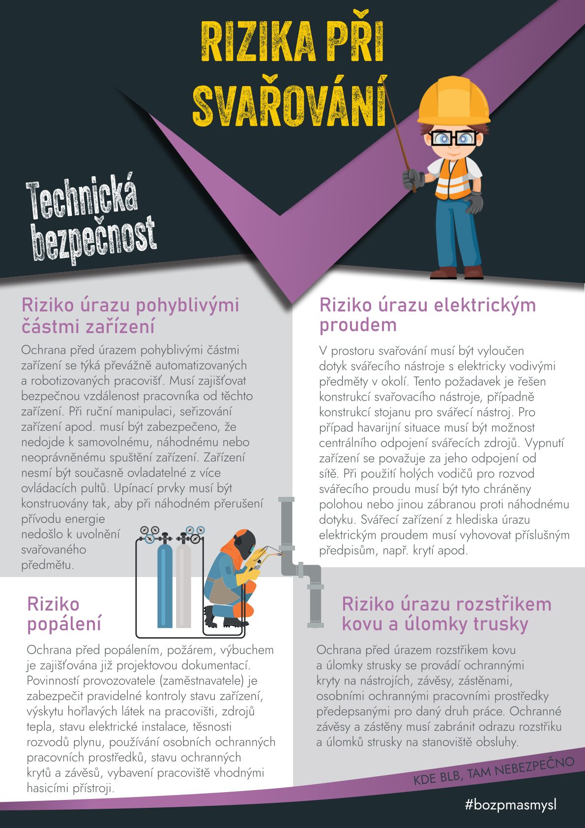 Rizika při svařování