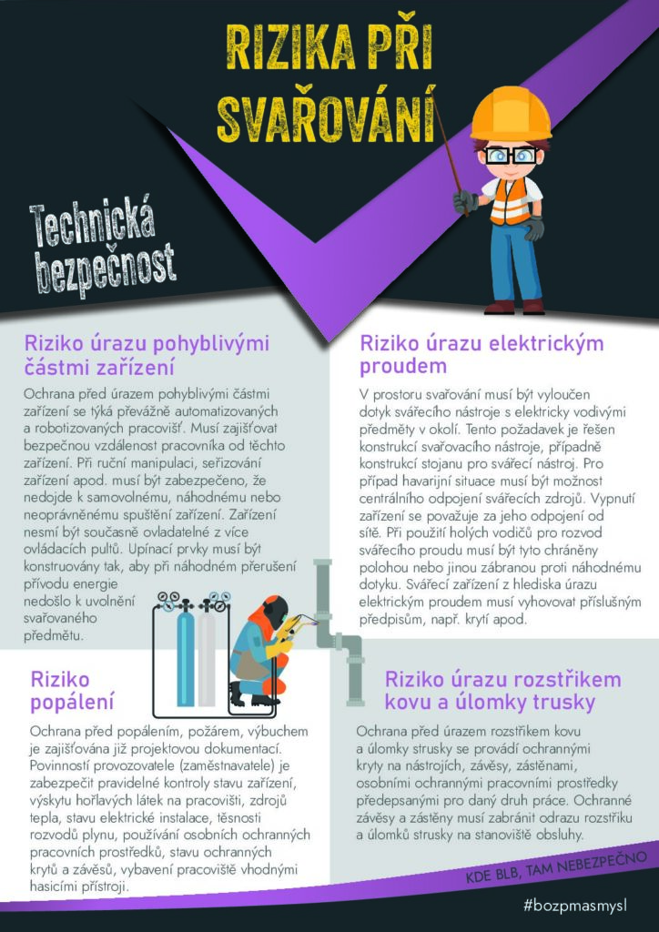 thumbnail of Rizika při svařování
