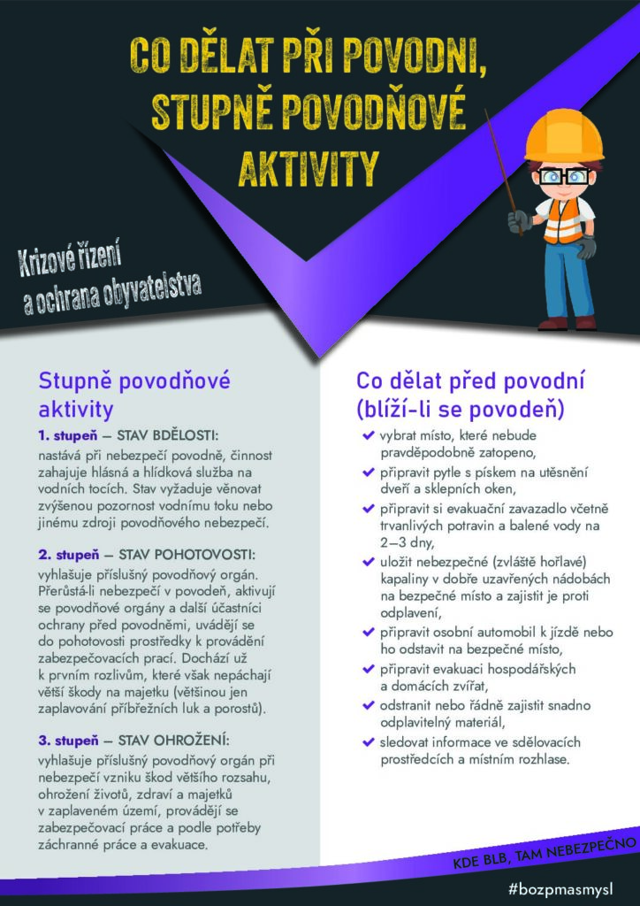 thumbnail of Co dělat při povodni