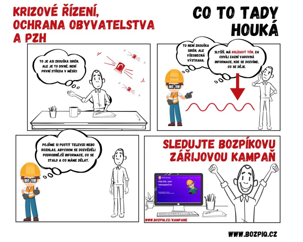 Krizové řízení, ochrana obyvatelstva a PZH