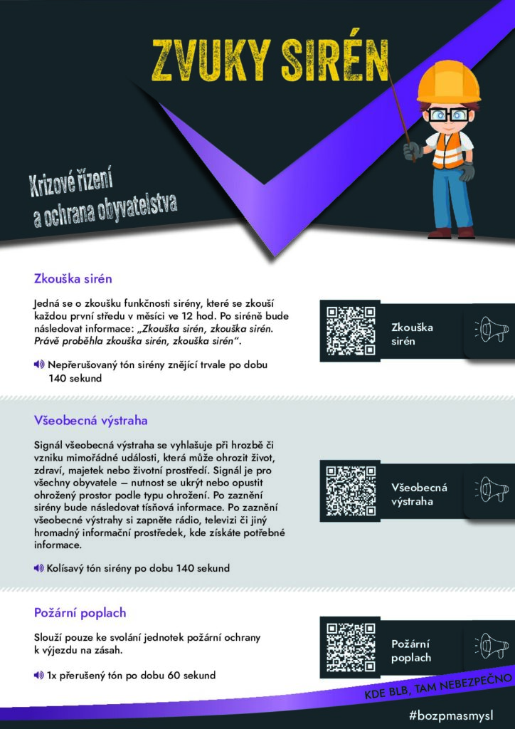 thumbnail of Zvuky sirén
