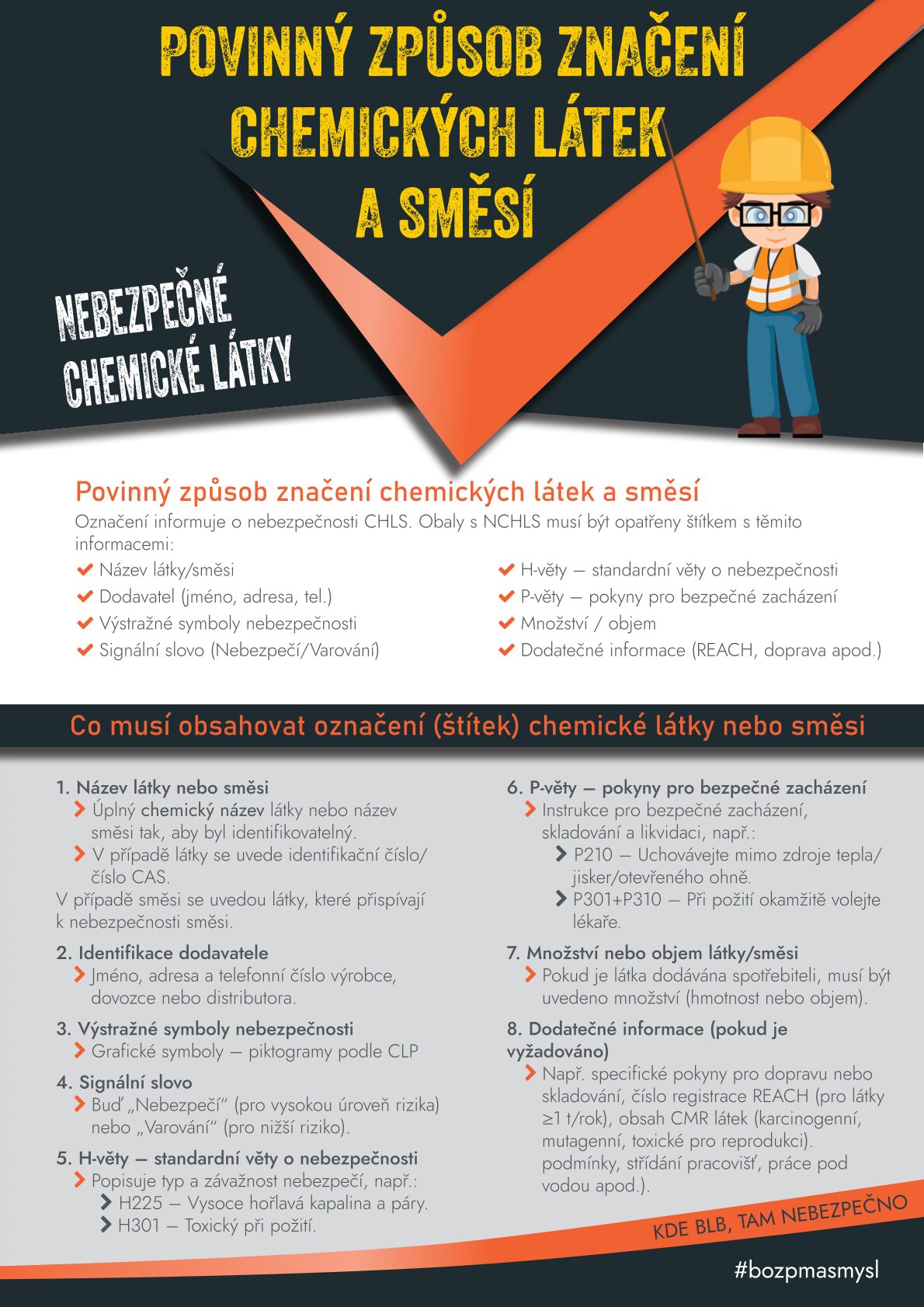 Povinný způsob značení chemických látek a směsí