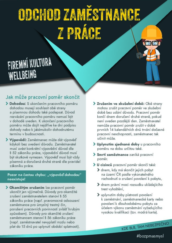 thumbnail of Odchod-zamestnance-manual