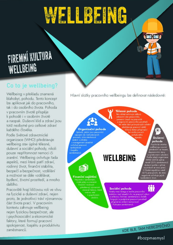 thumbnail of Wellbeing